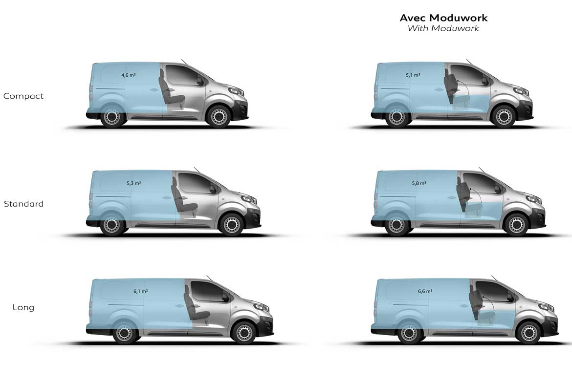 Peugeot Expert - przestrzeń ładunkowa